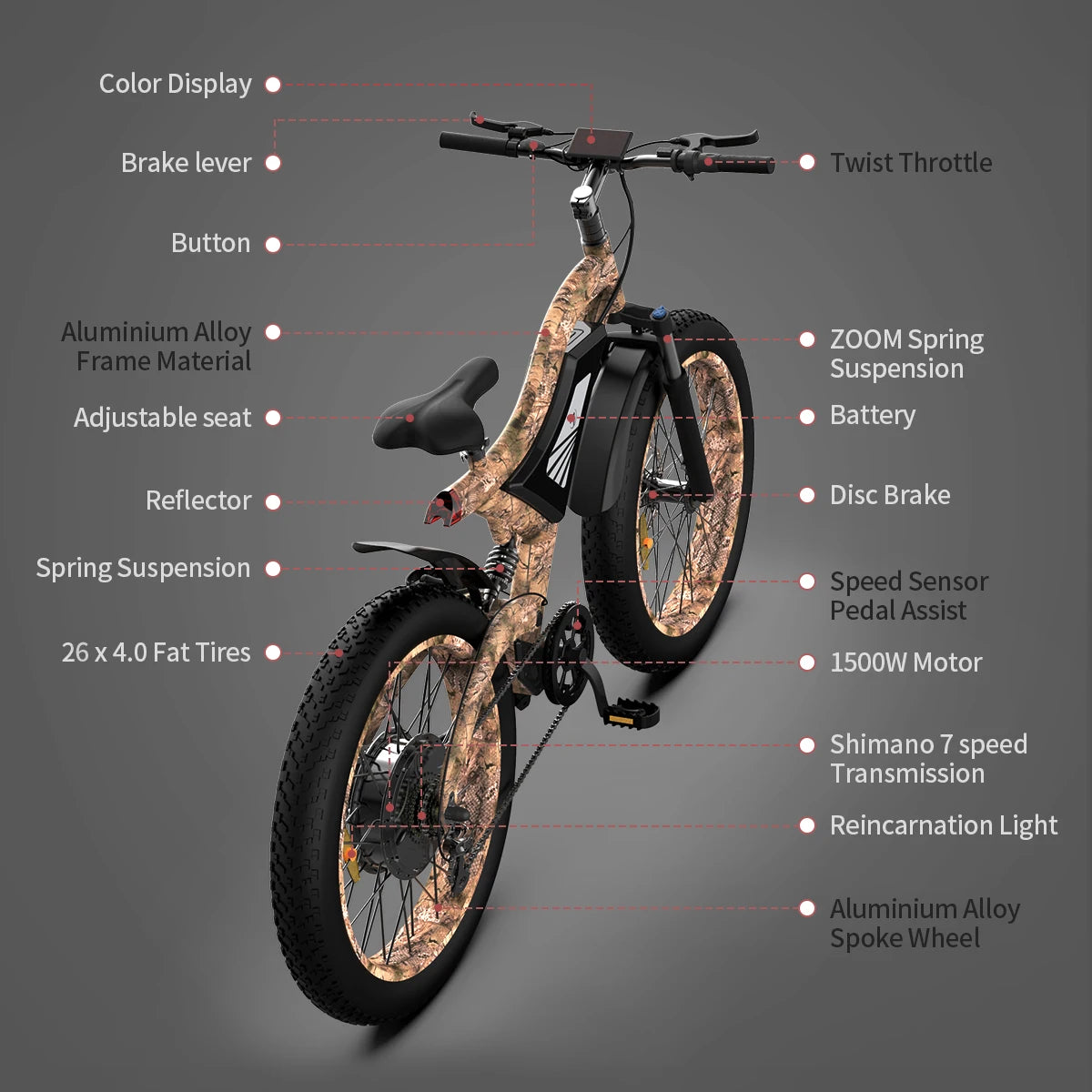 1500W 30MPH E-Bike Fat Tire Beach and Snow Bicycle
