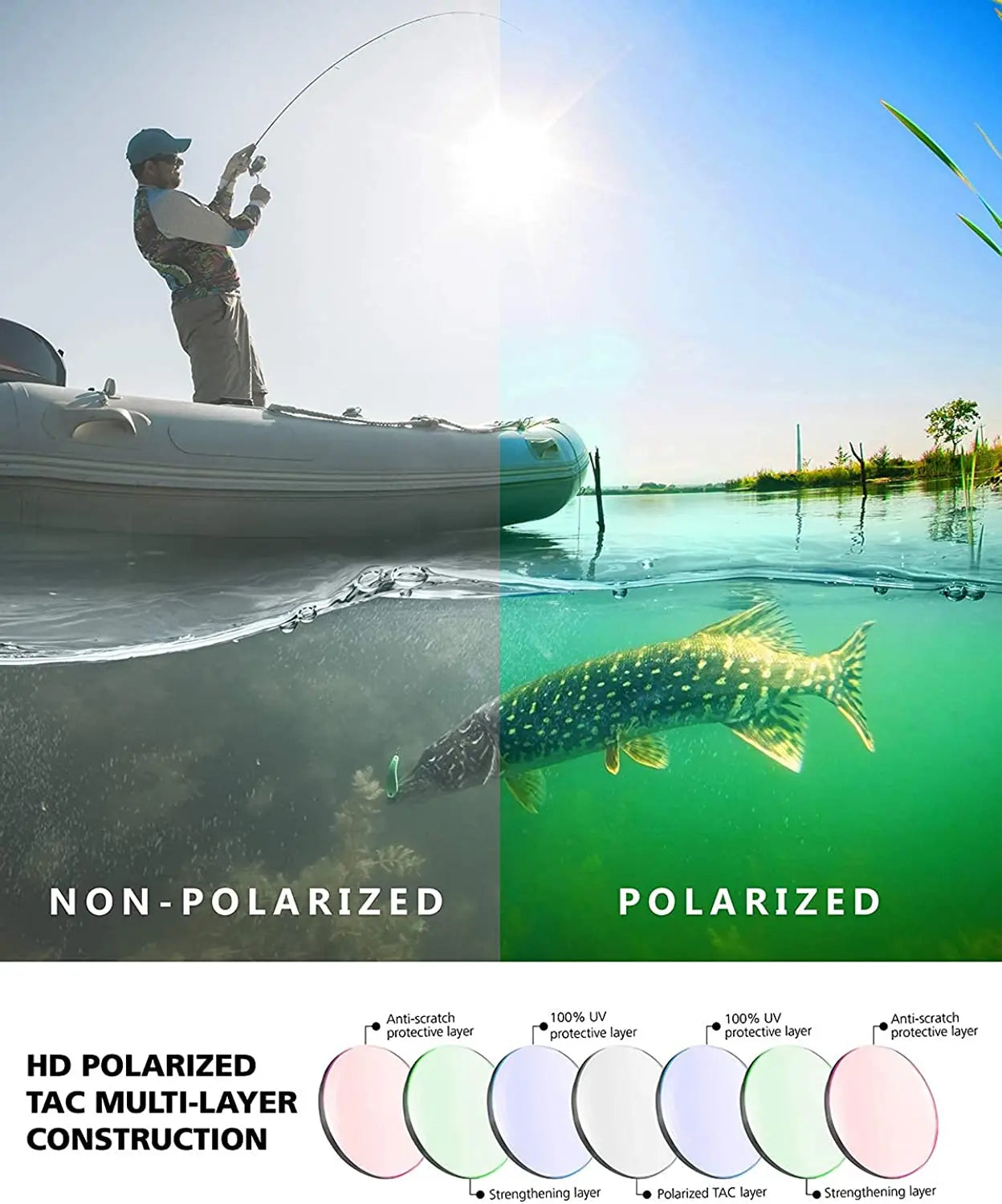 Polarized Sports Sunglasses For Running Cycling