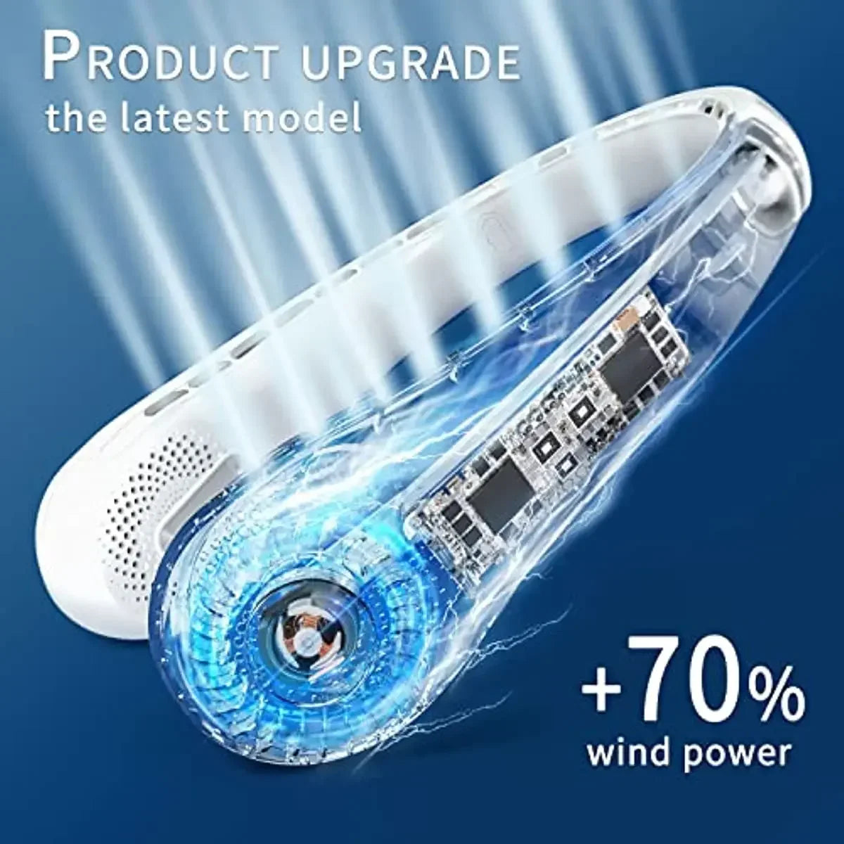 Portable Neck Fan 360° Cooling
