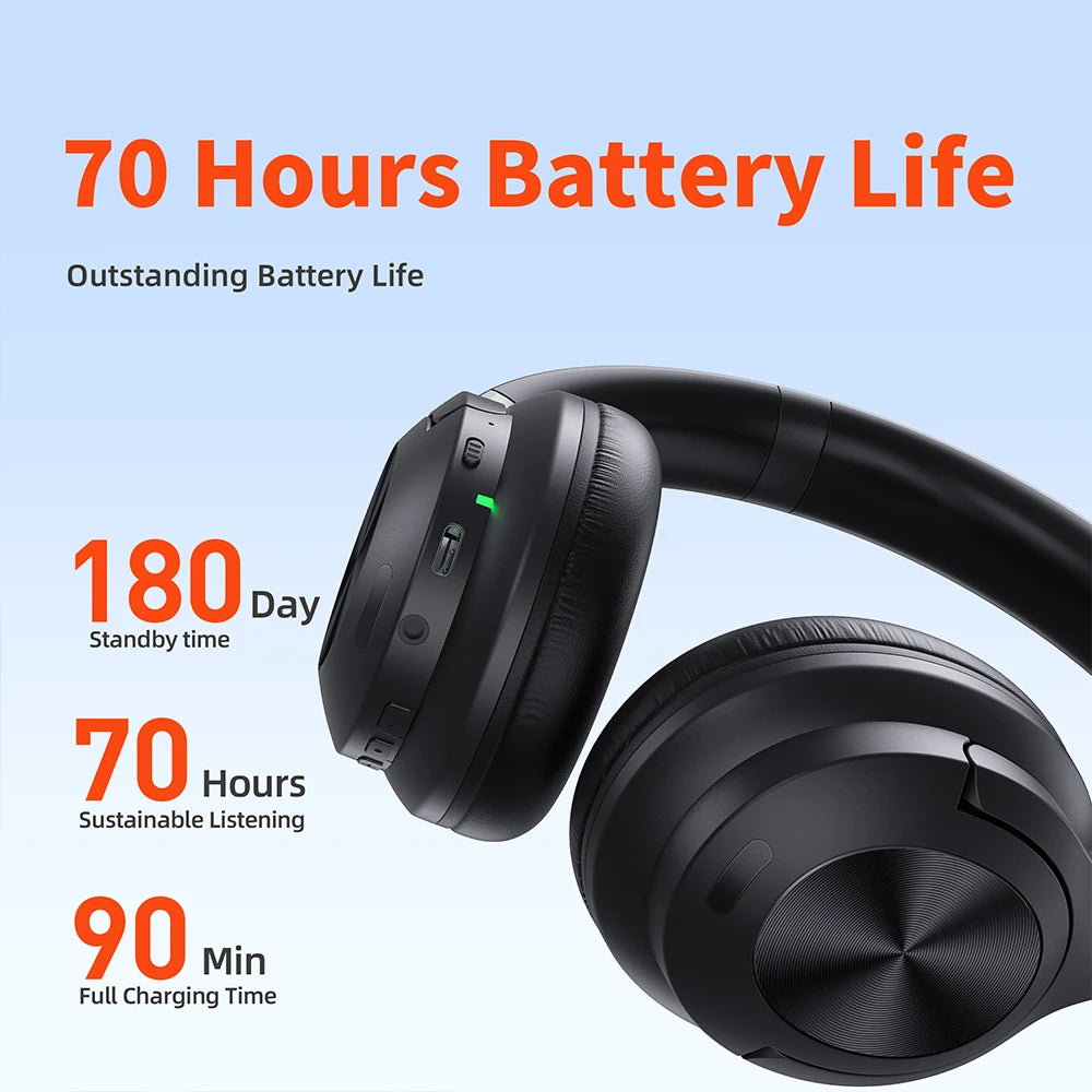 Wireless headphones, bluetooth 5.3 ANC Noise Cancellation, Hi-Res Audio - My Store